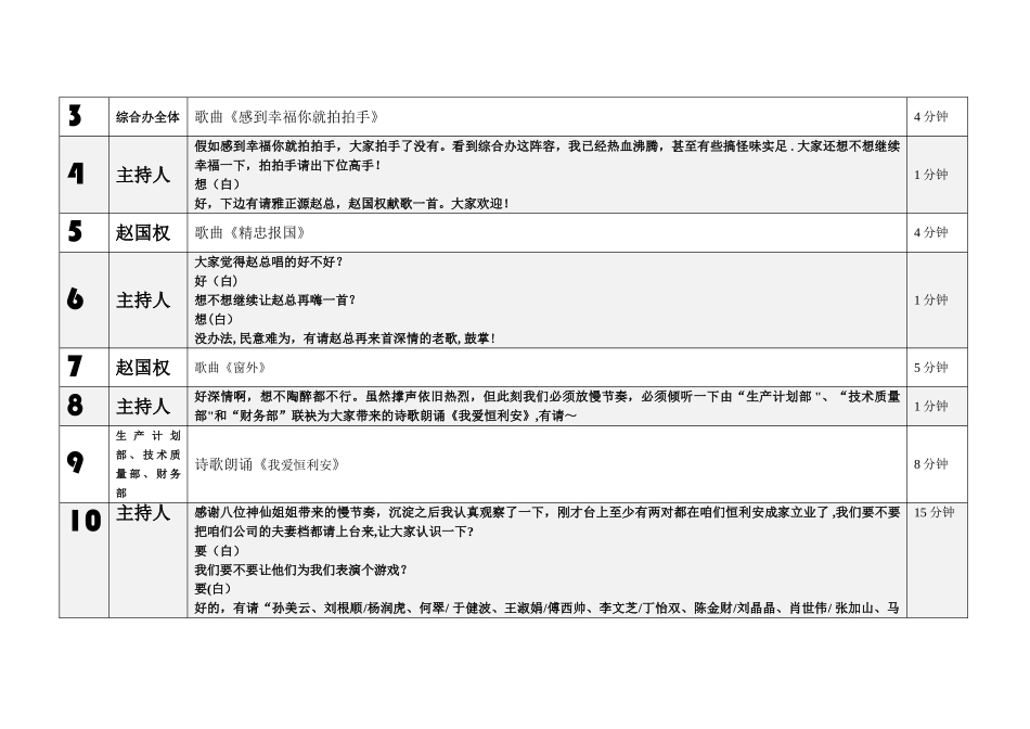 企业联欢晚会主持词+流程串词+开场语+结束_第2页
