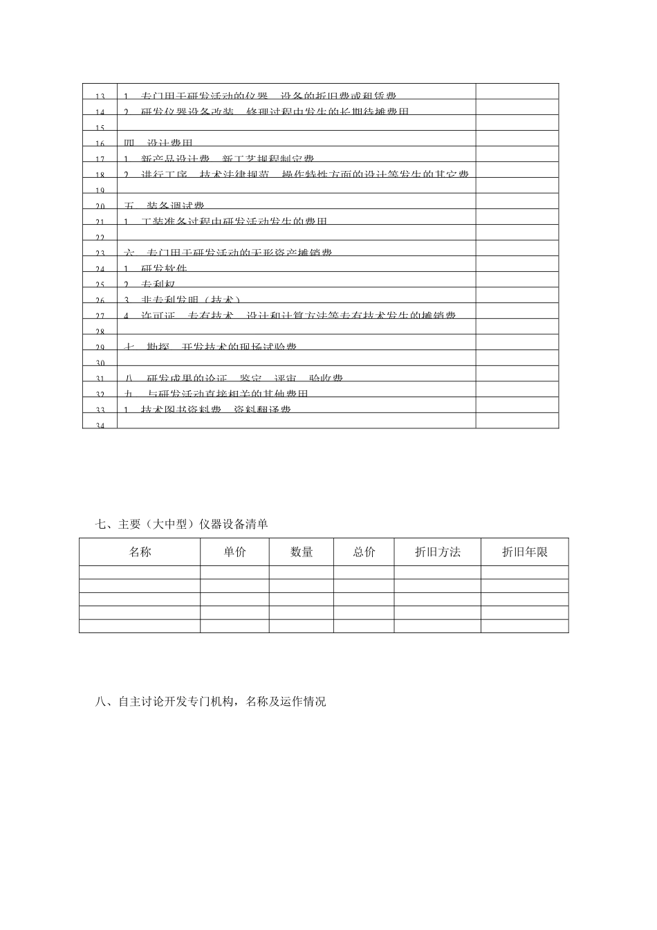 企业自主研究开发项目计划书_第3页
