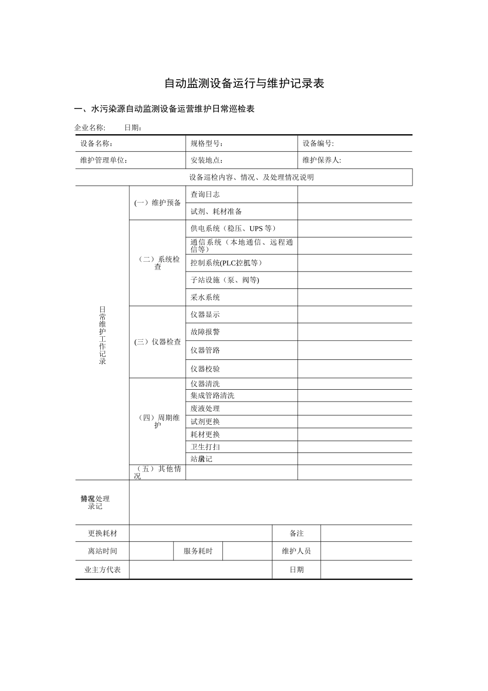 企业自动监测设备运行与维护记录表_第1页