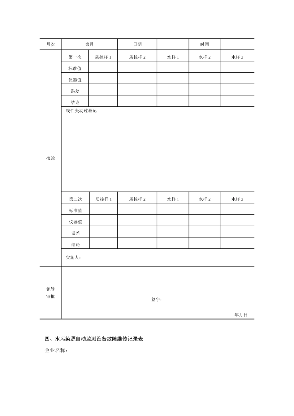 企业自动监测设备运行与维护记录表_第3页