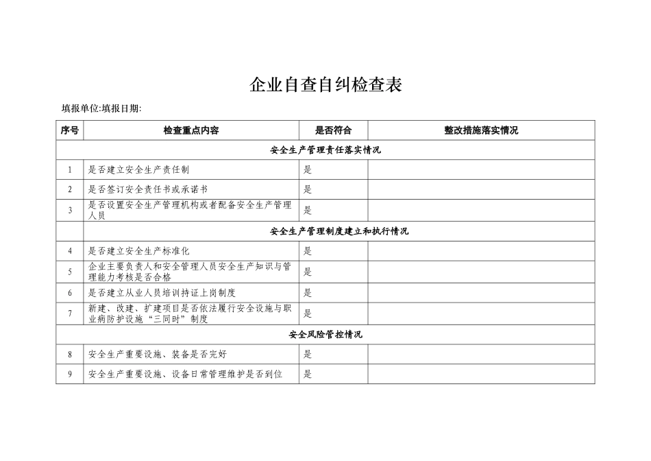 企业自查自纠检查表_第1页