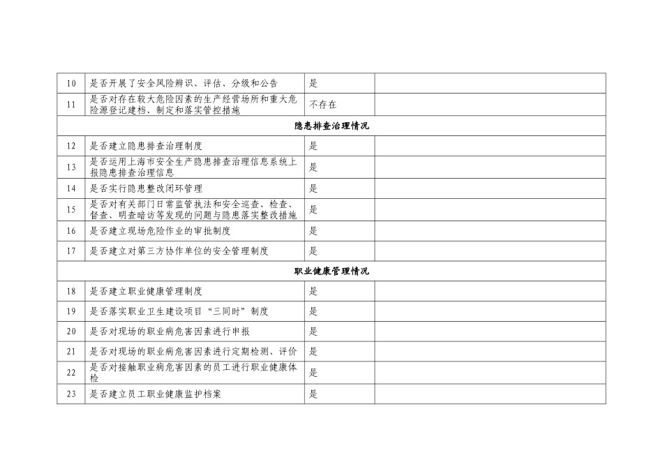企业自查自纠检查表_第2页