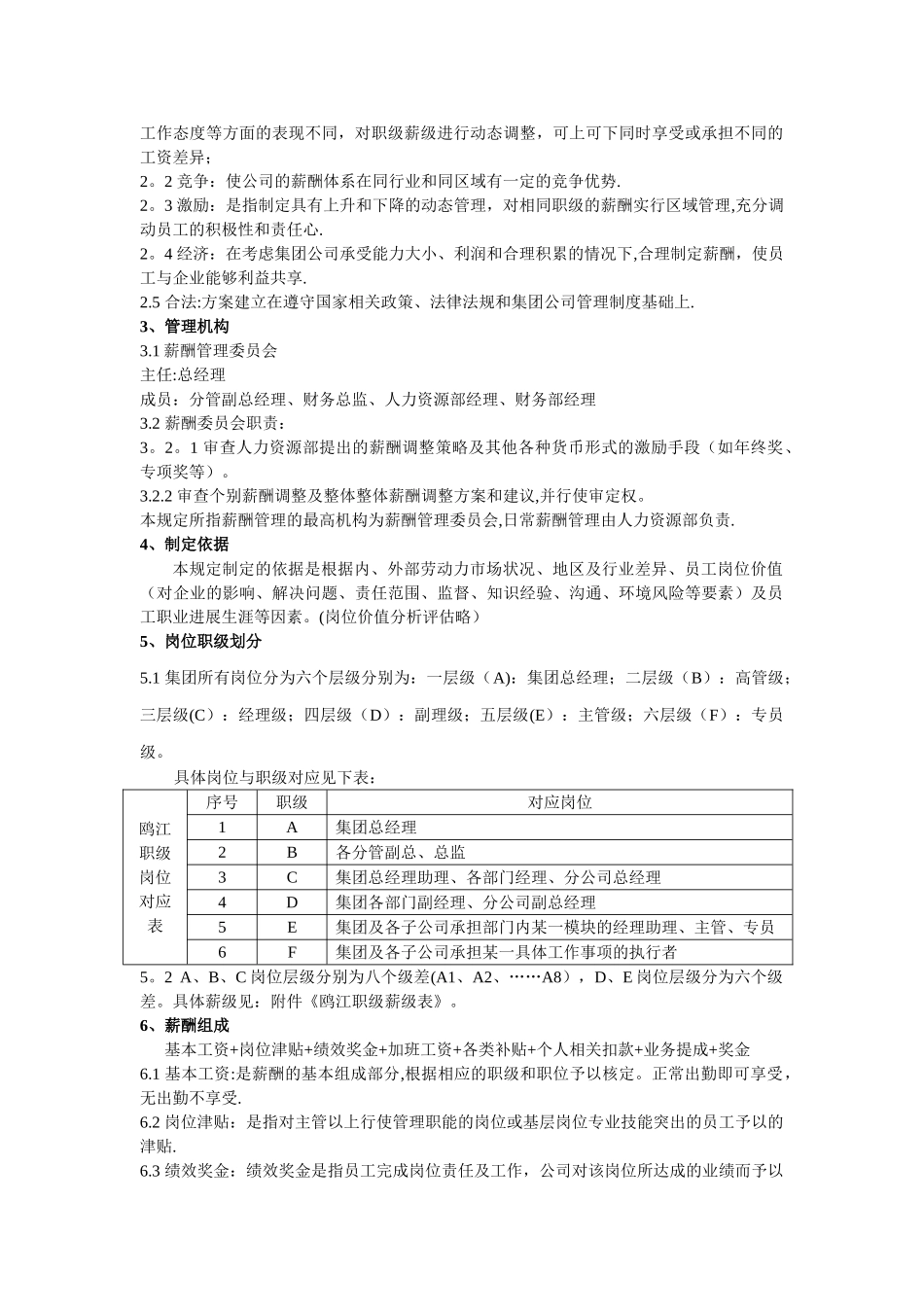 企业薪酬管理制度37769_第2页