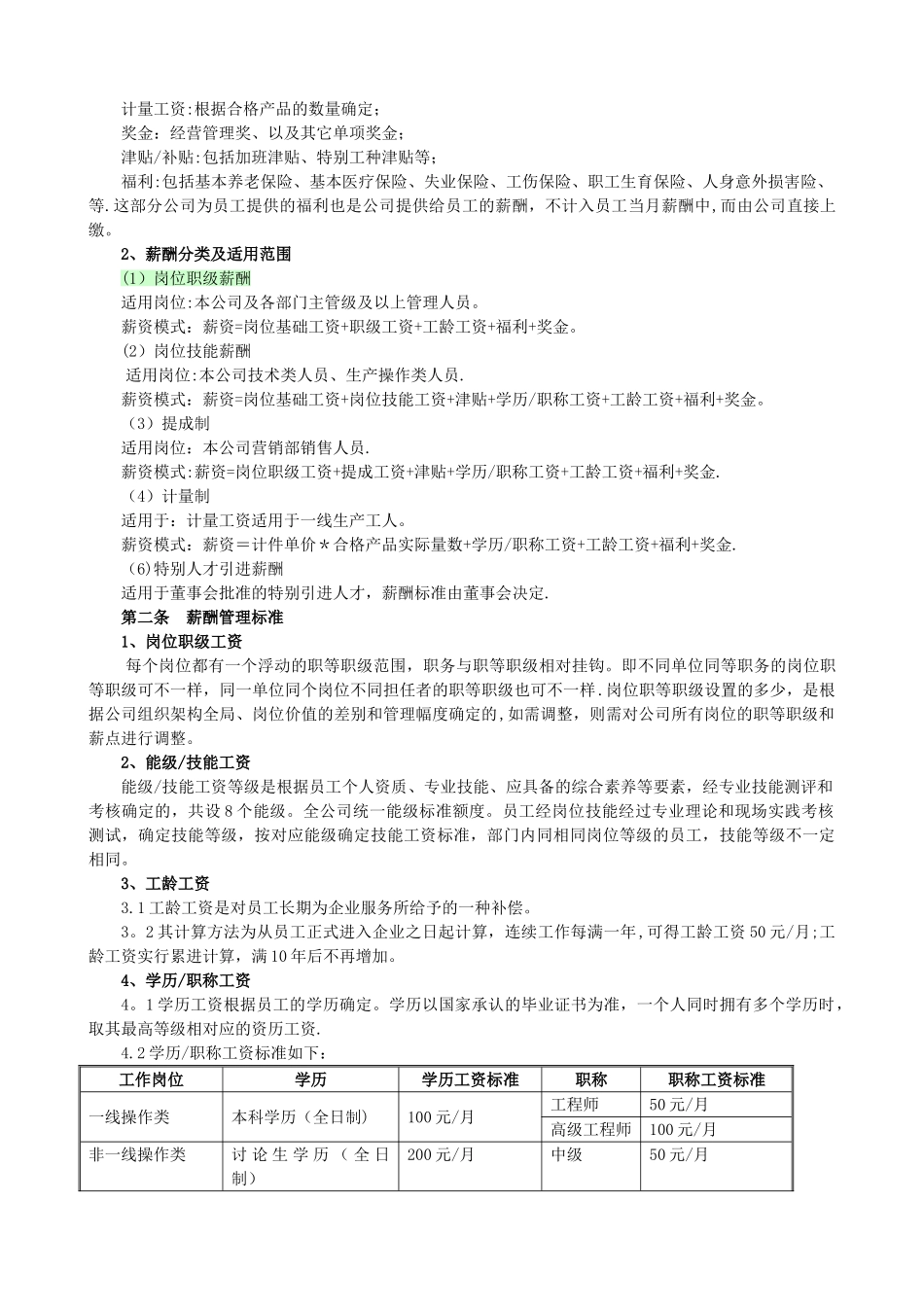 企业薪酬管理制度72776_第2页