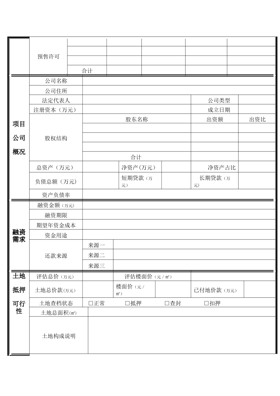 企业融资申请表_第2页