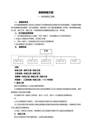 企业薪酬调整方案大全