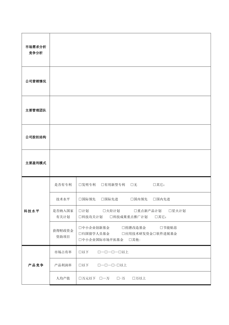 企业融资需求表_第2页
