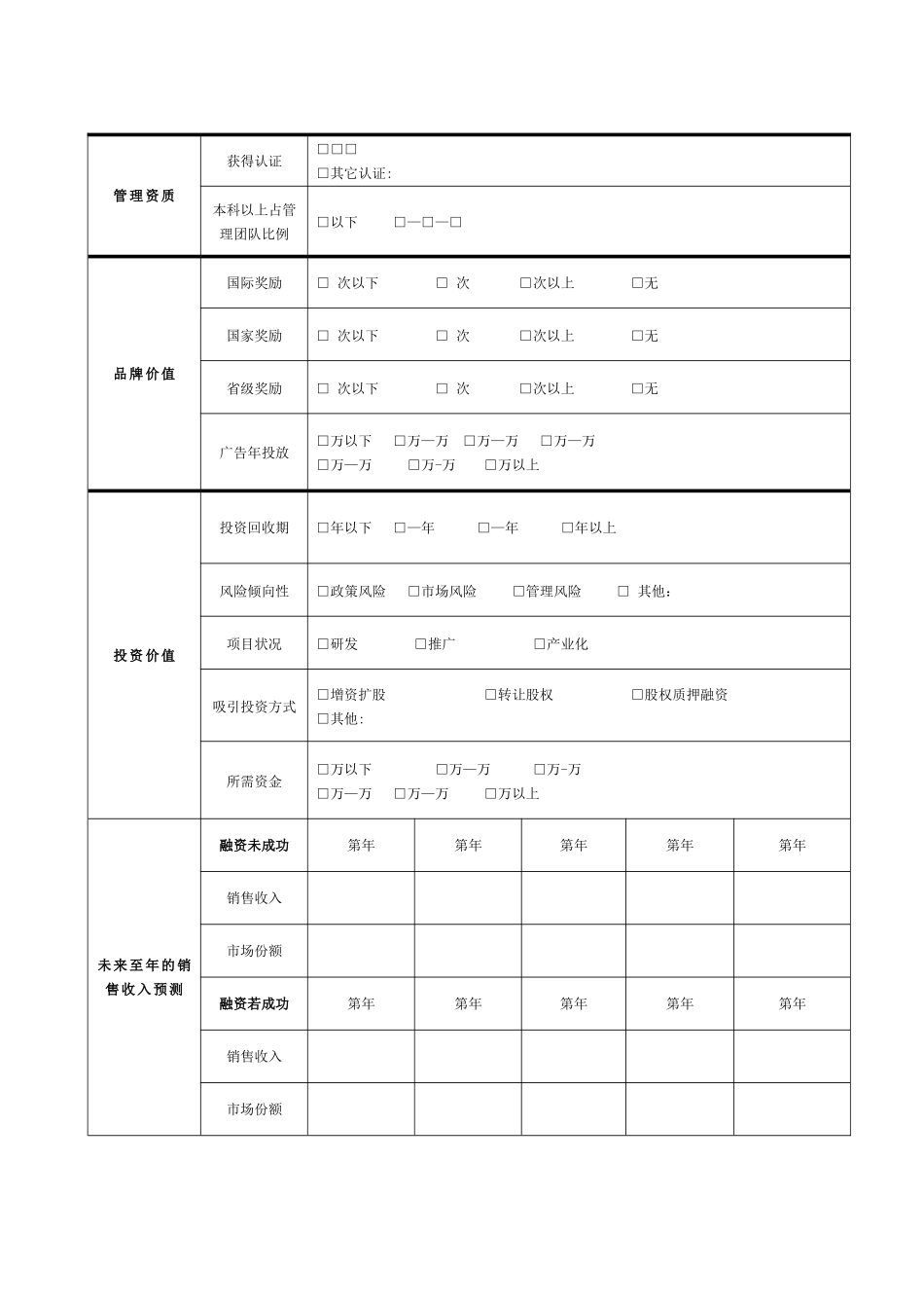 企业融资需求表_第3页