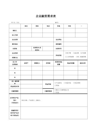 企业融资需求表
