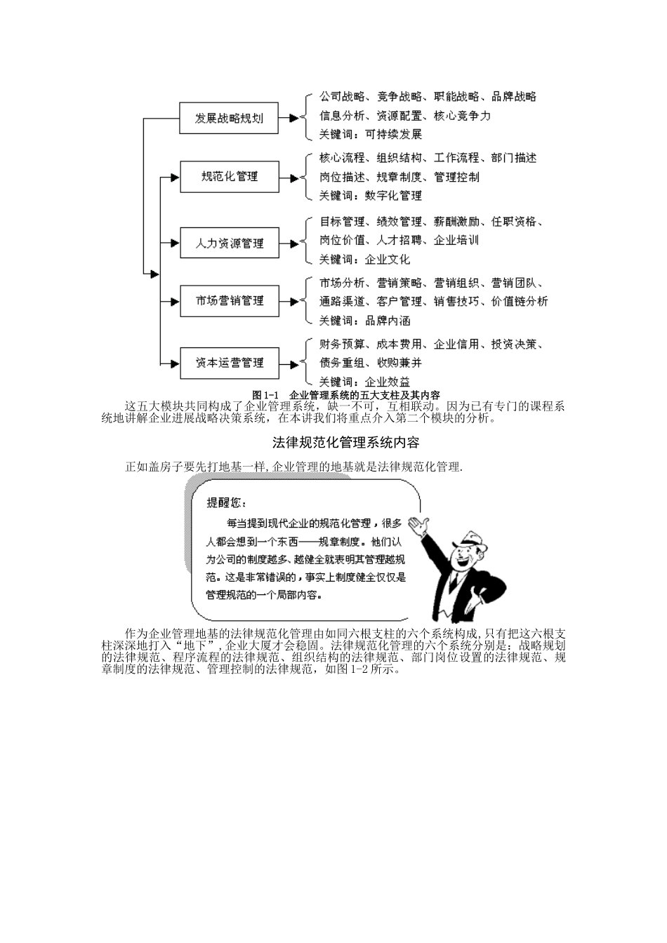 企业规范化管理_第2页