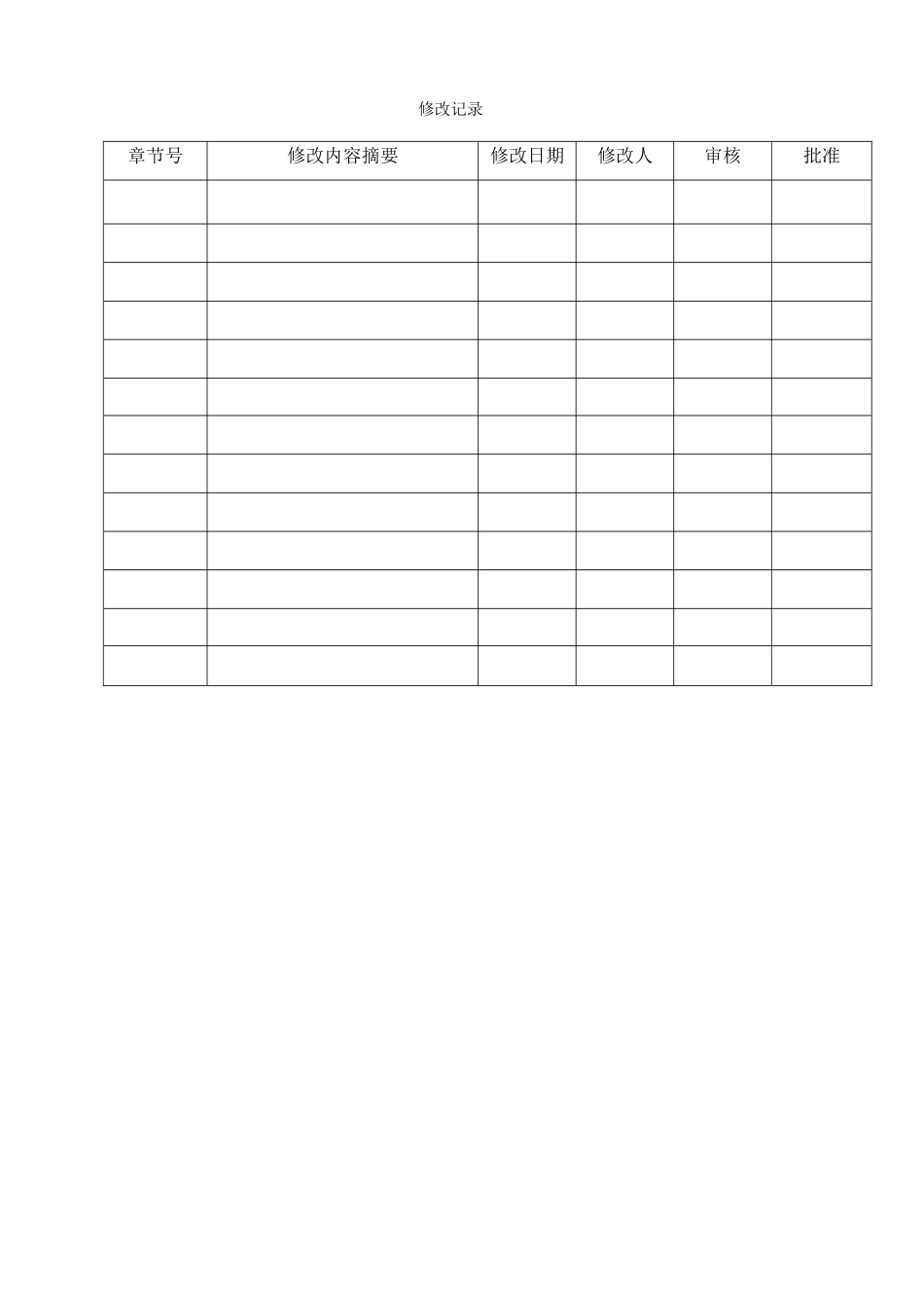 企业诚信管理体系程序文件_第2页