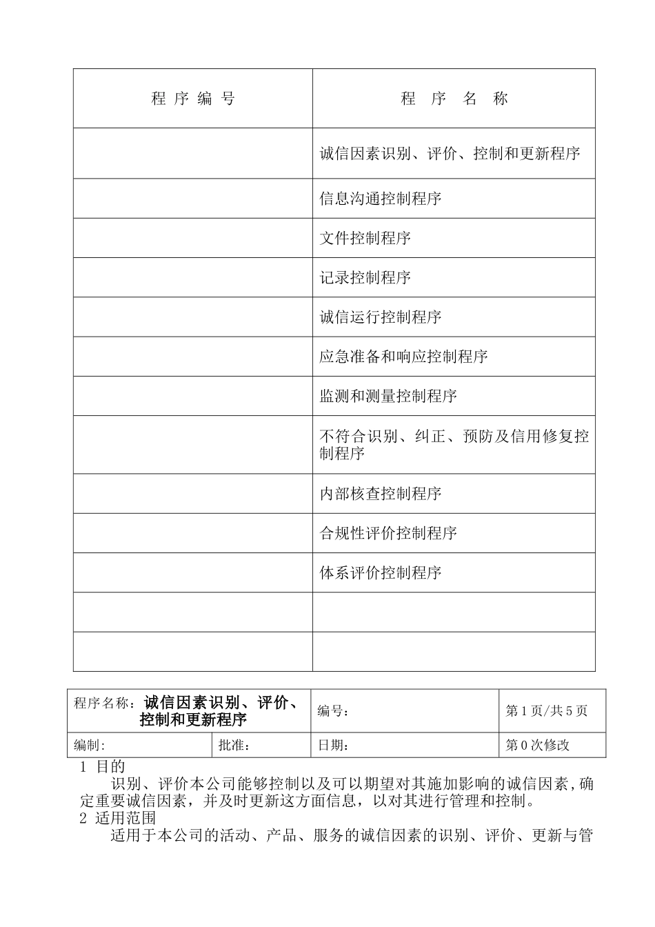 企业诚信管理体系程序文件_第3页