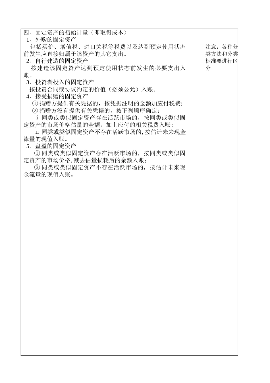 企业财务会计教案_第3页