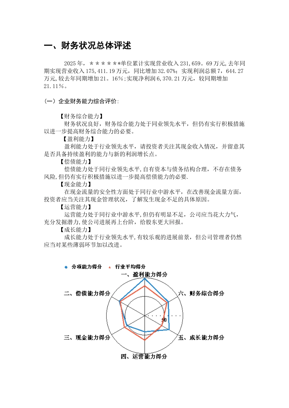 企业财务分析报告范文_第3页