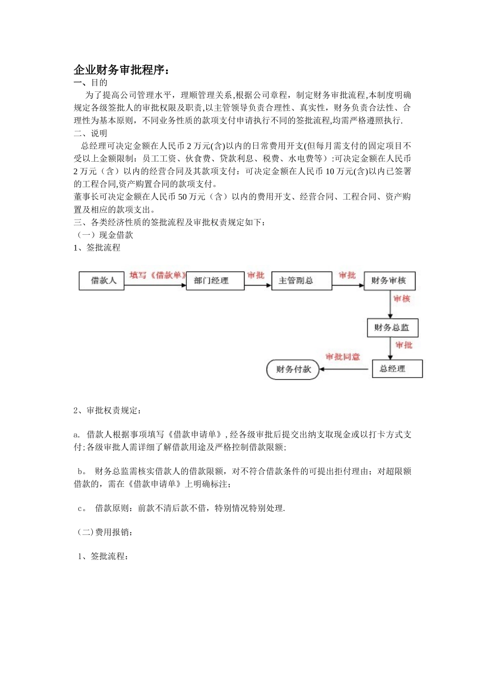 企业财务审批流程图_第1页