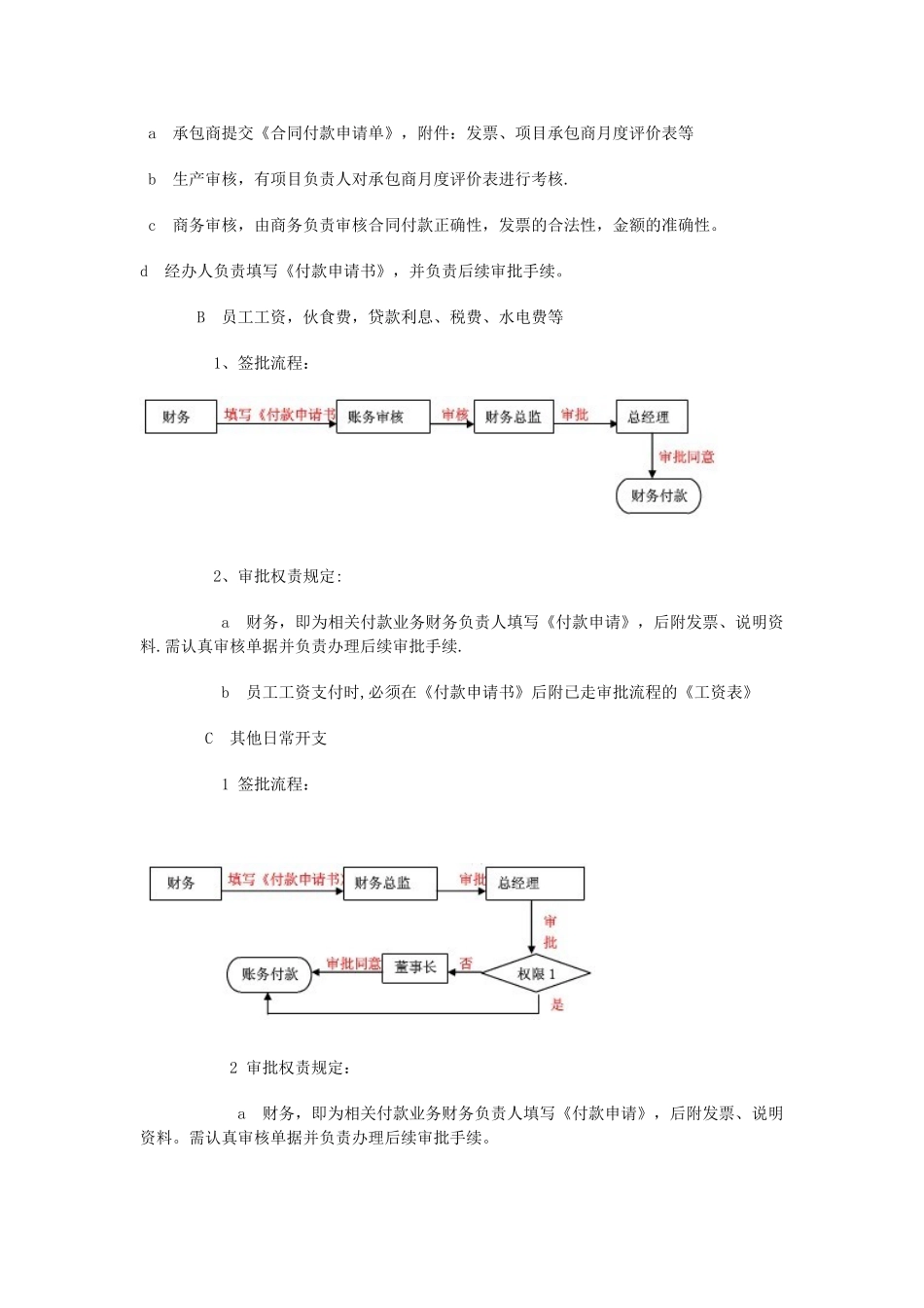企业财务审批流程图_第3页