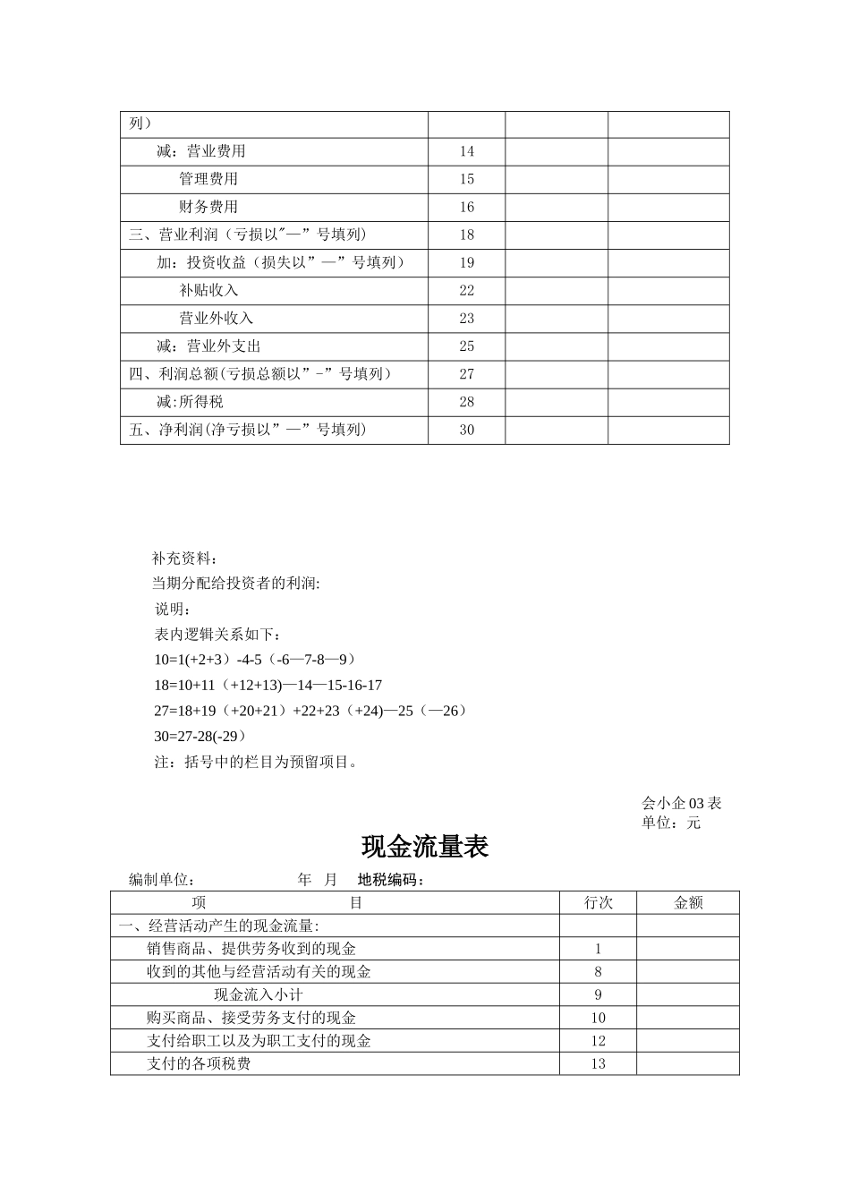 企业财务报表模板_第3页