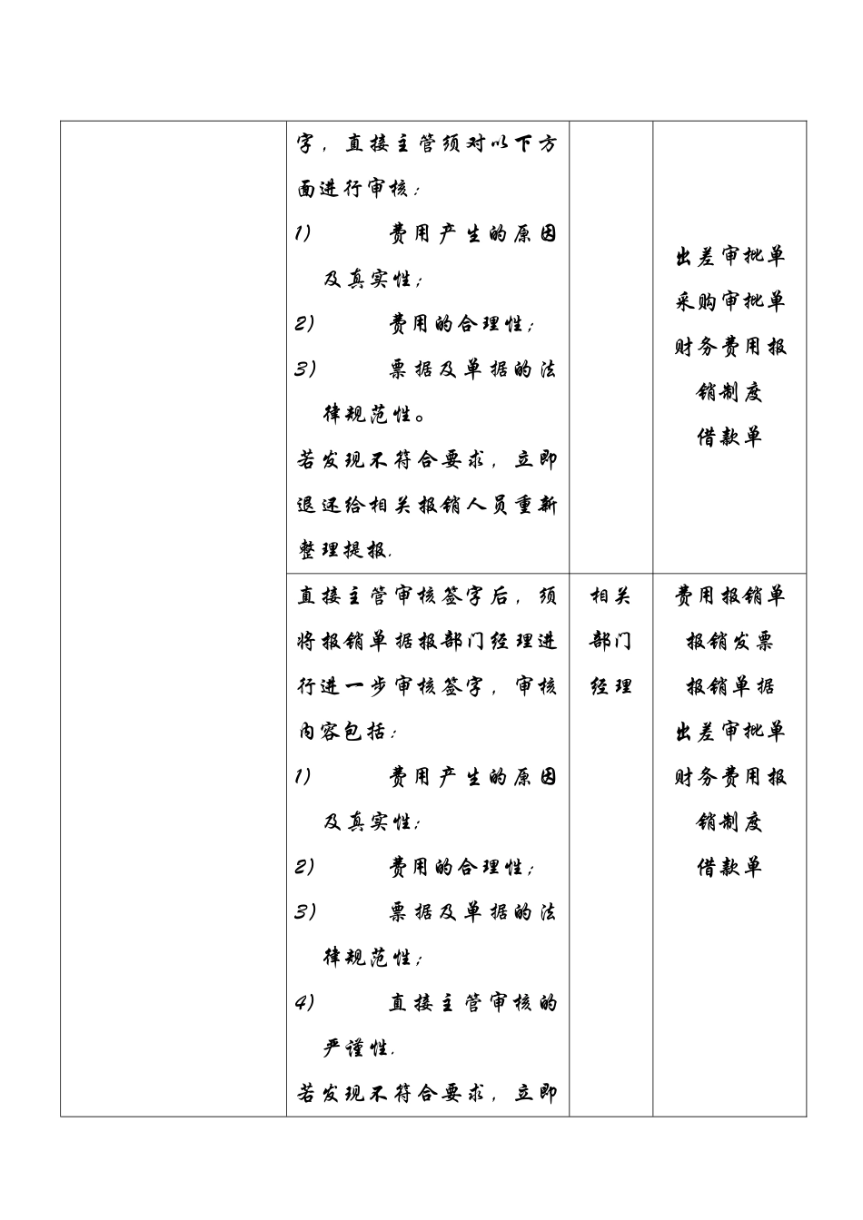 企业财务费用报销流程图_第2页