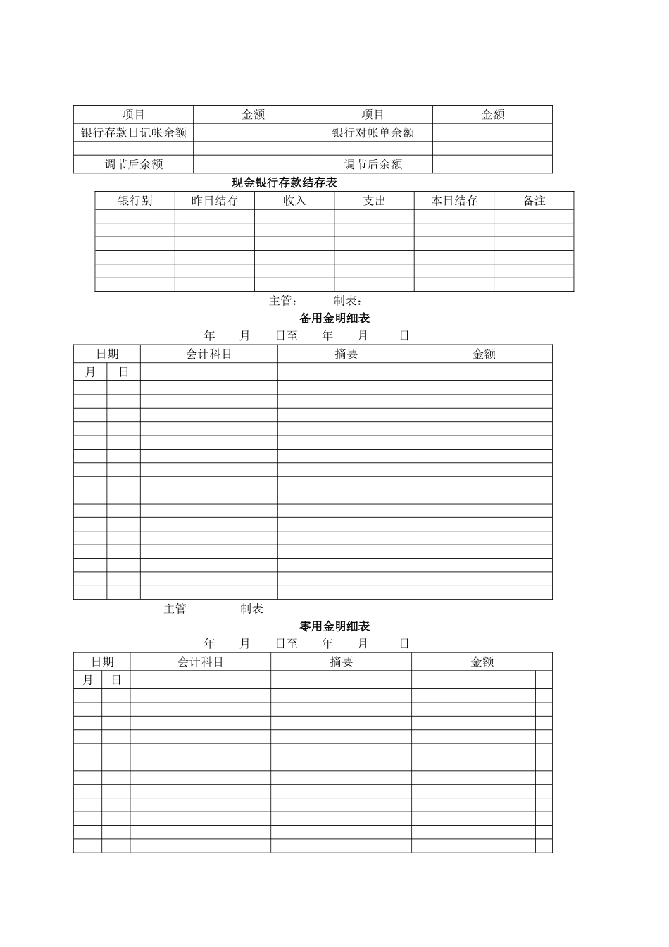 企业财务管理整套表格大全_第2页