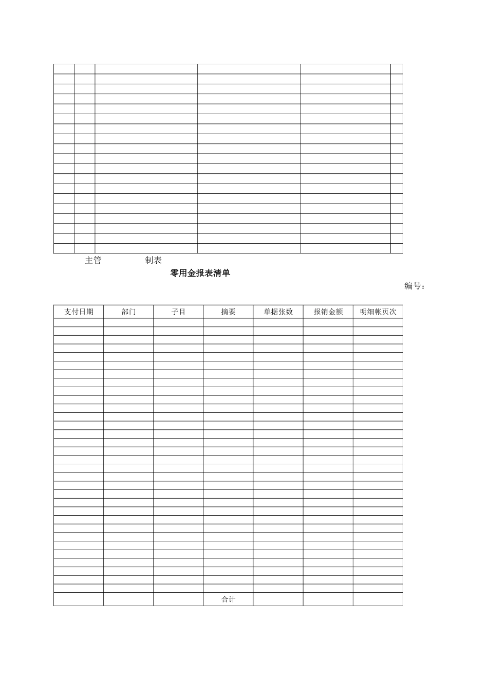 企业财务管理整套表格大全_第3页