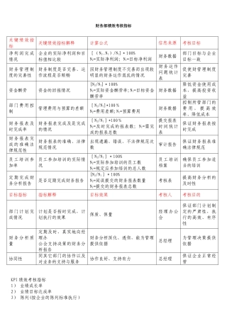 企业财务部绩效考核具体指标