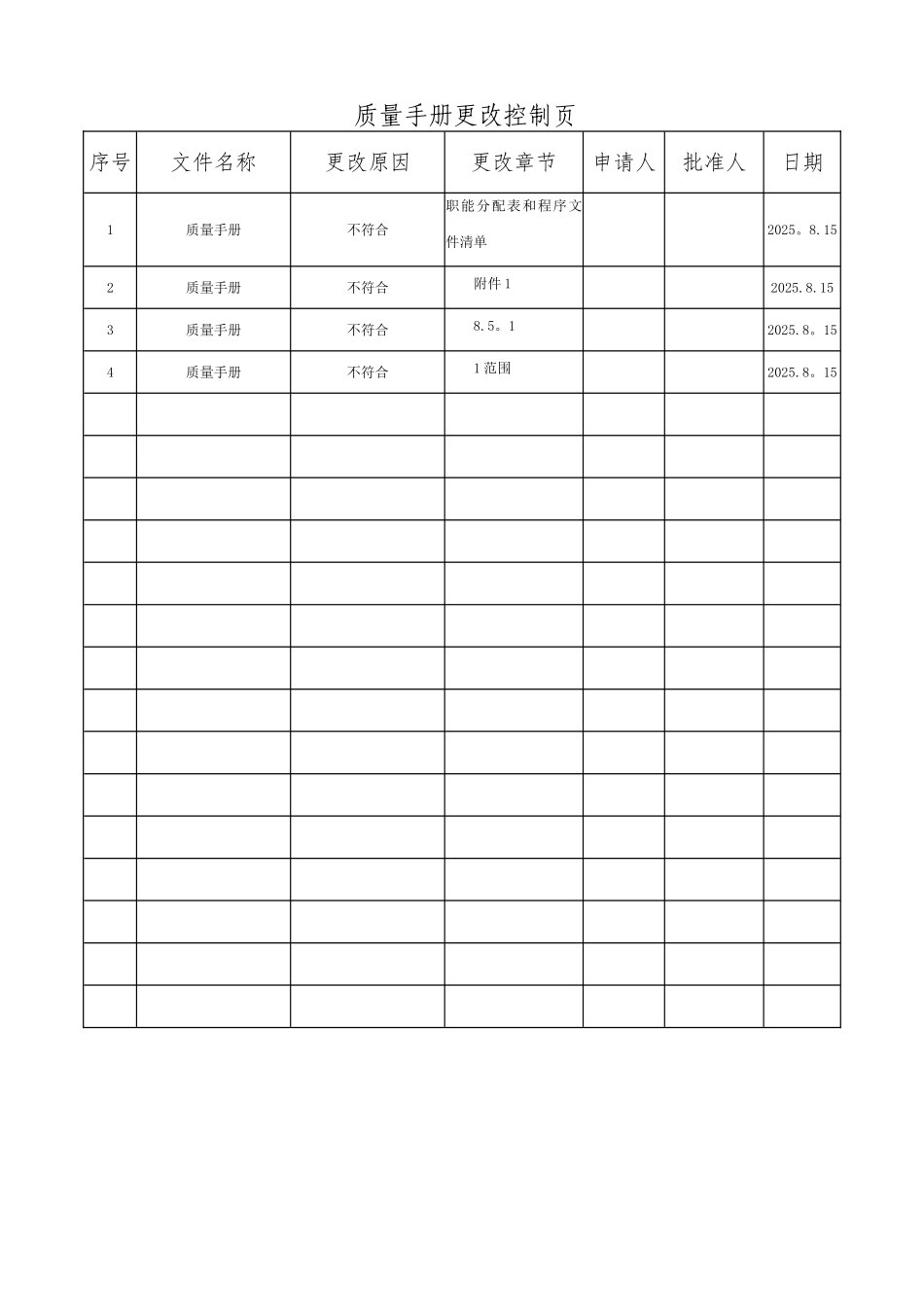 企业质量手册2025版_第1页