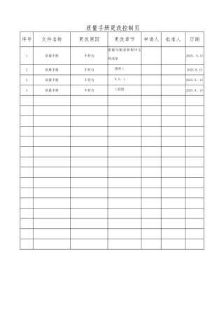 企业质量手册2025版