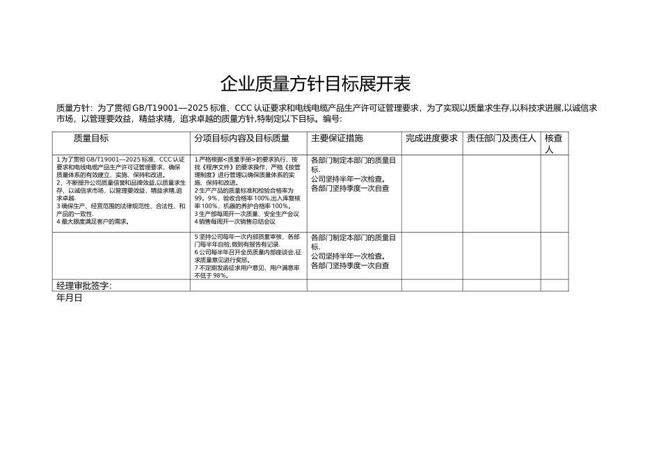 企业质量方针目标展开表_第2页