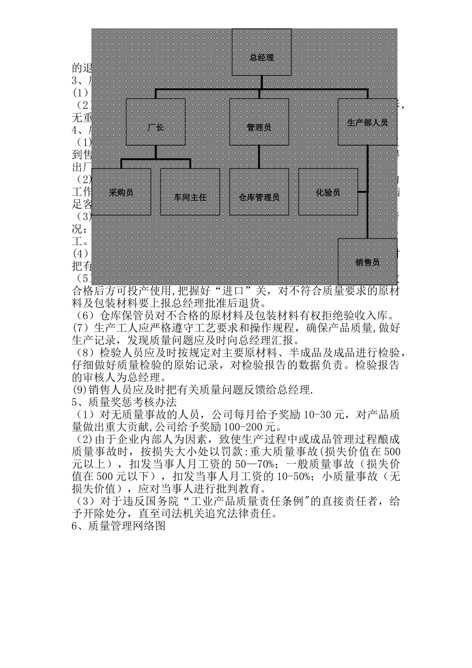 企业质量管理制度58326_第2页