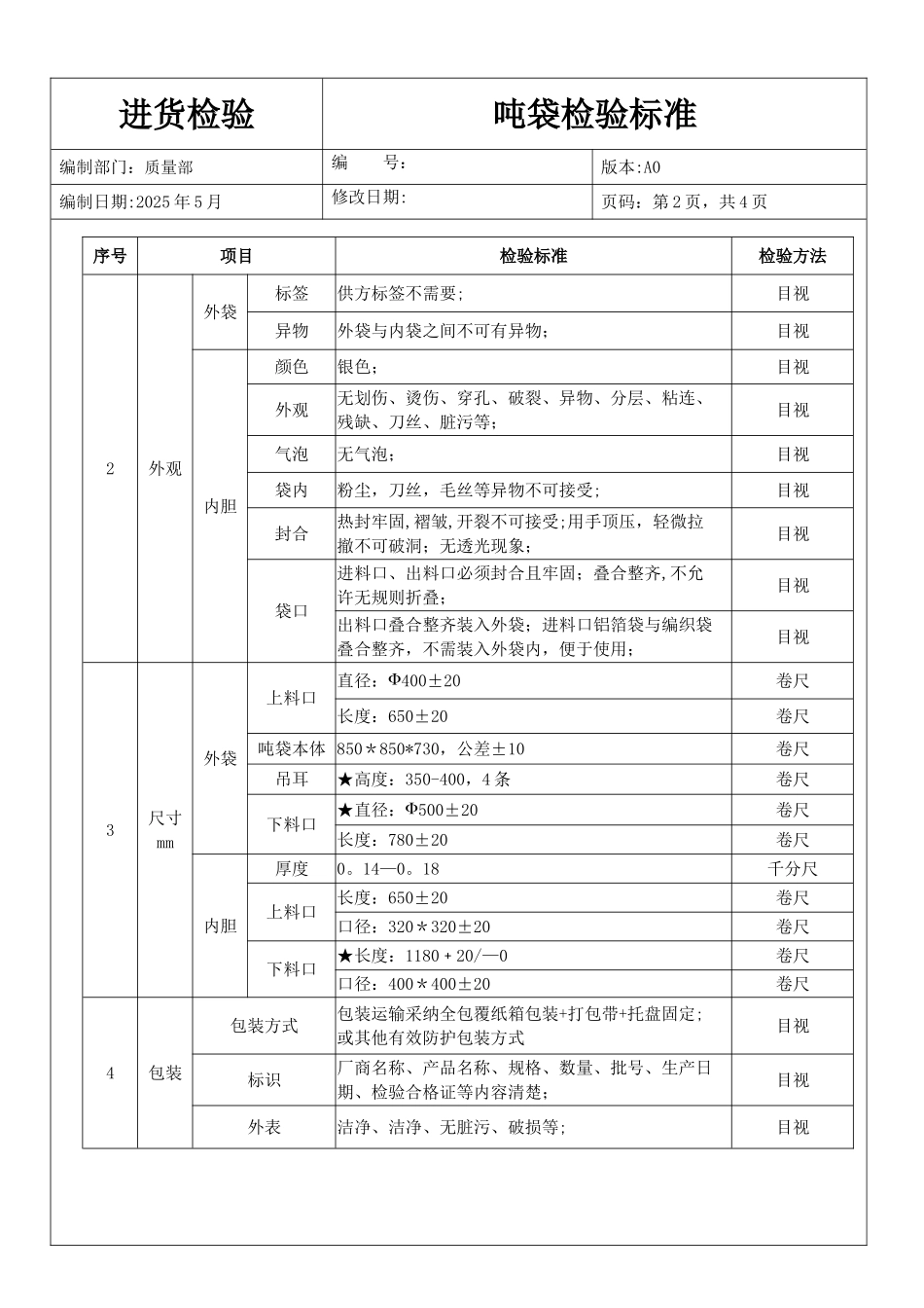 企业质量部吨袋检验标准_第2页