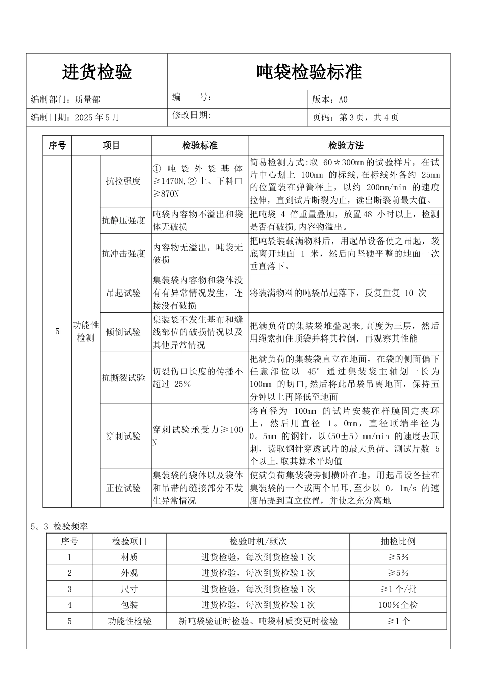 企业质量部吨袋检验标准_第3页