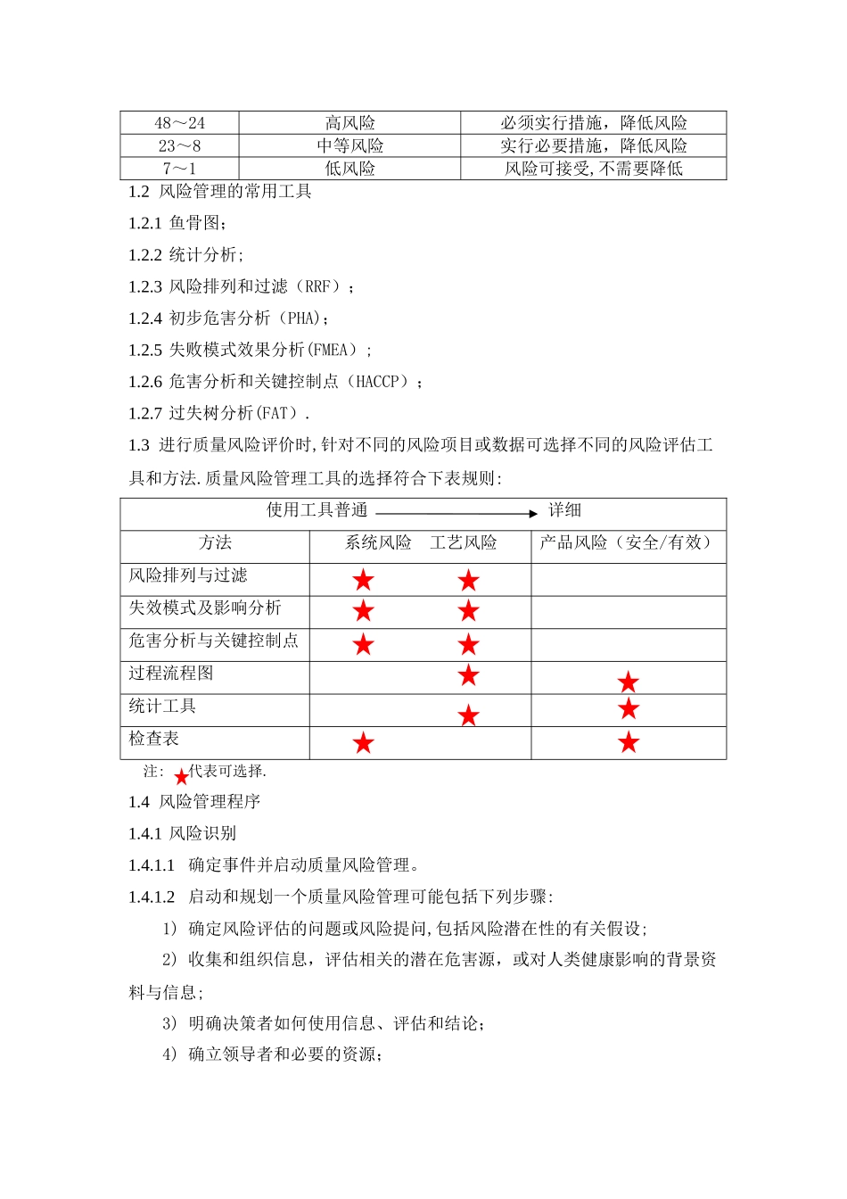 企业质量风险管理_第2页