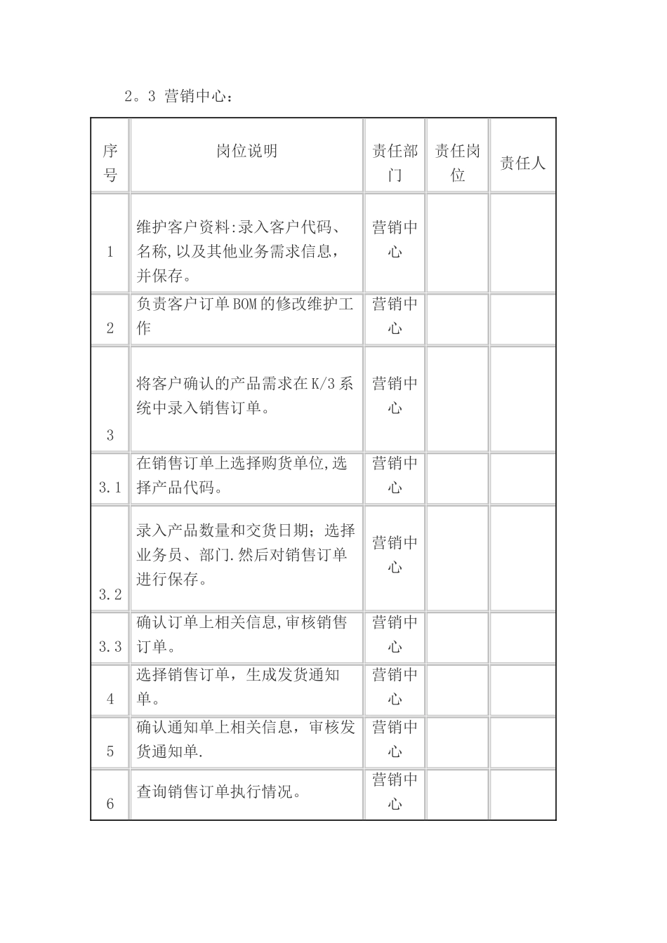 企业资源管理信息系统管理制度_第2页