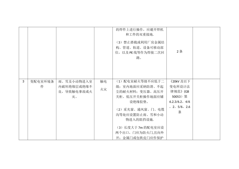 企业较大危险因素辨识与防范控制措施登记表_第2页