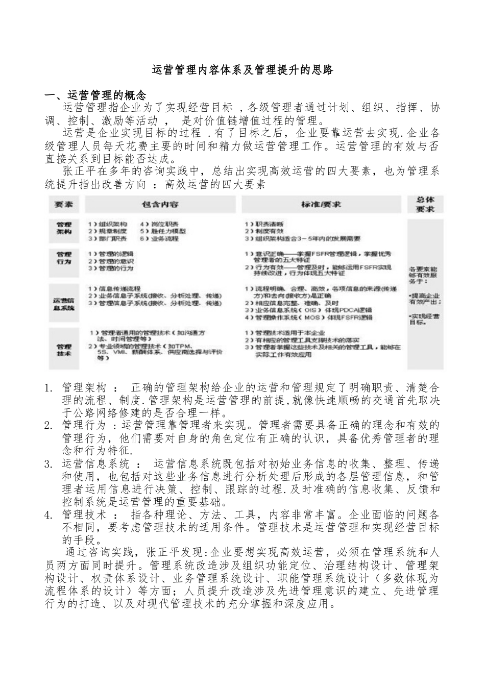 企业运营管理的内容与方法_第1页