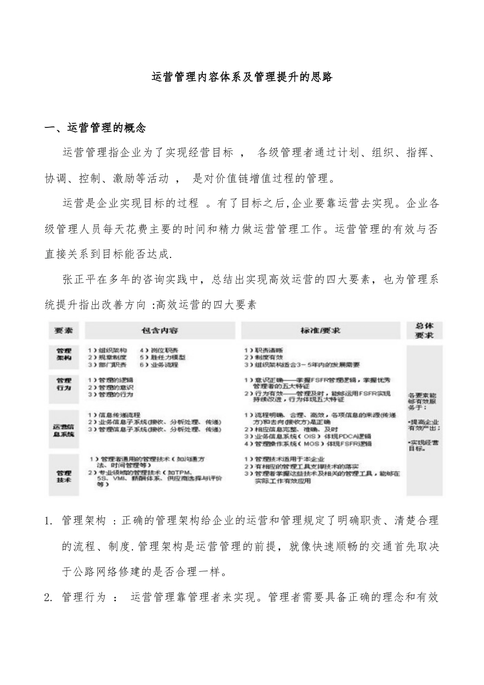 企业运营管理的内容与方法_第1页