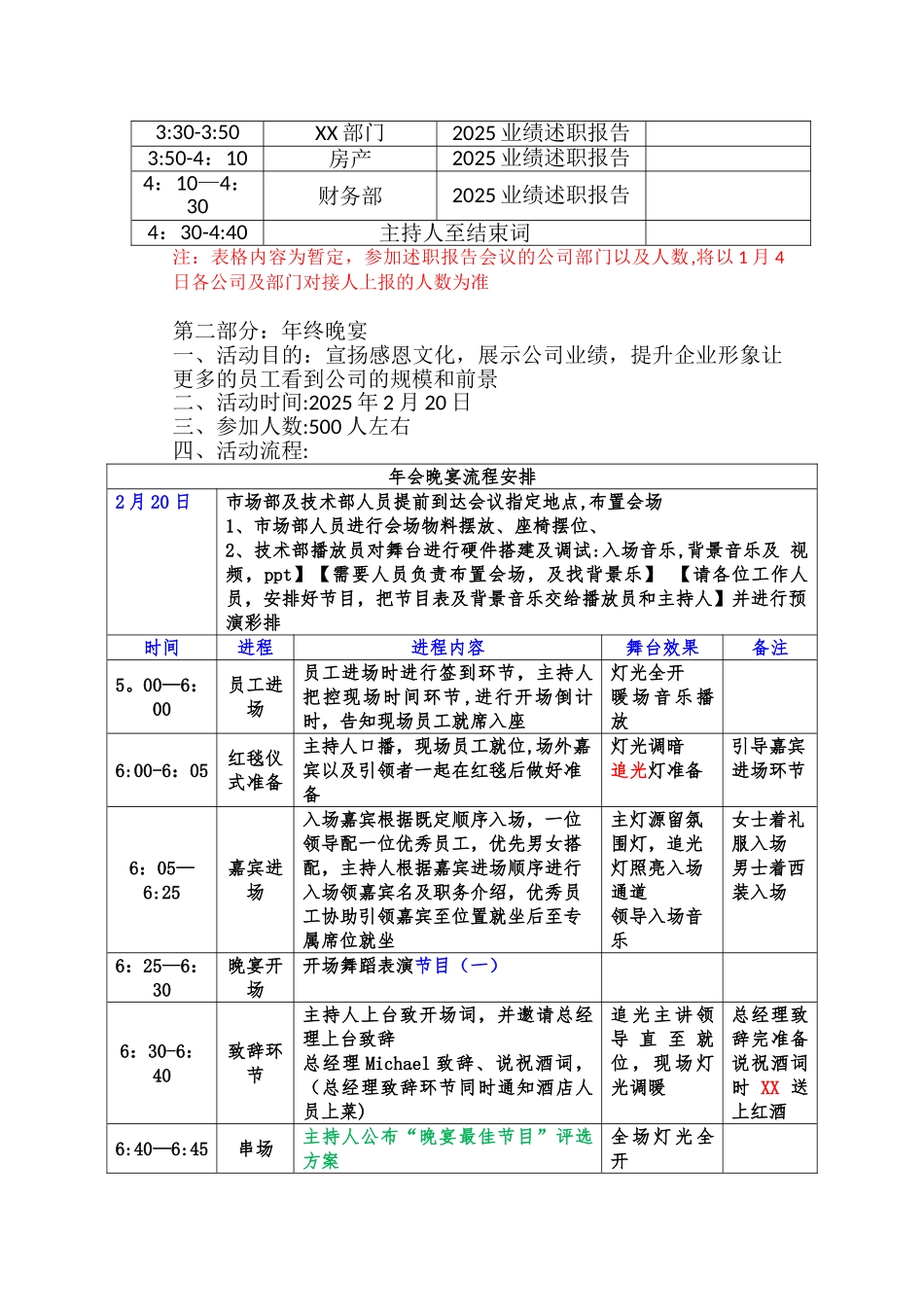 企业述职大会+年终晚宴活动方案_第2页