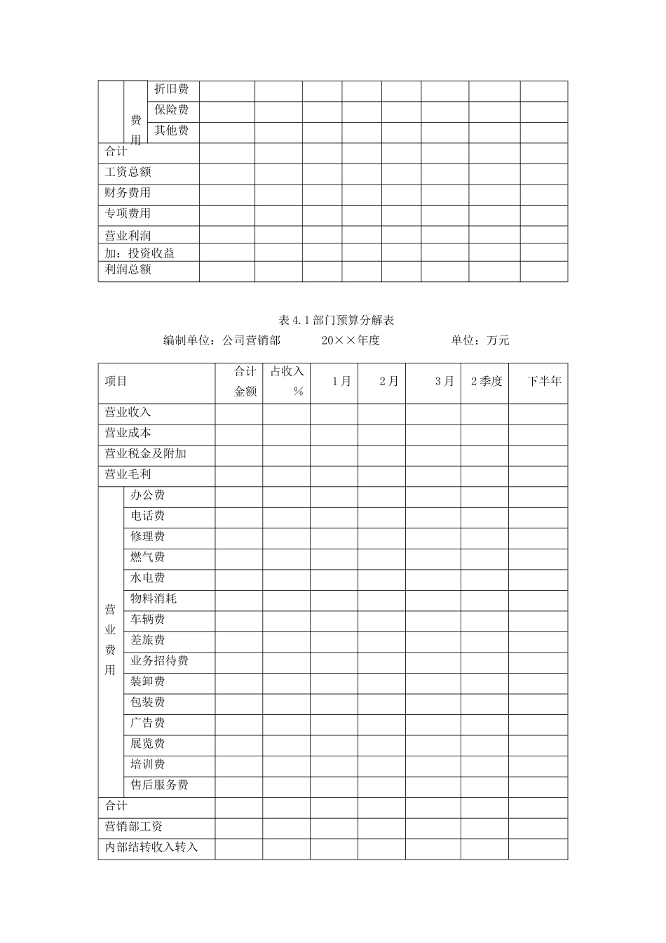 企业通用全面预算表格模板_第3页