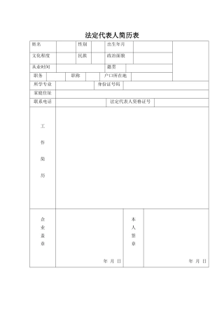 企业银行贷款简历表