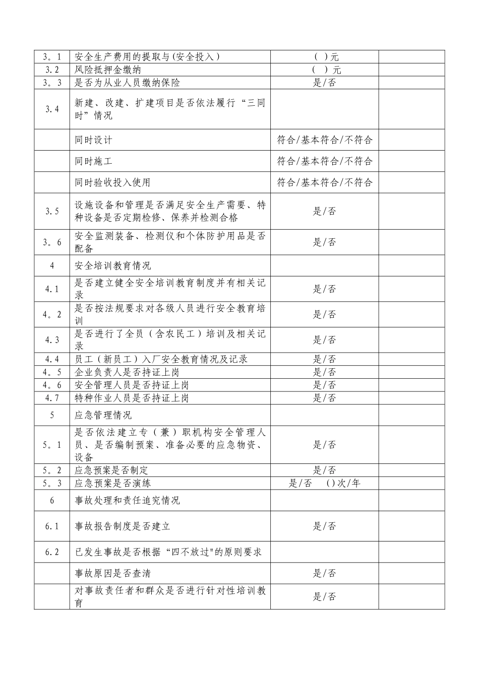 企业隐患自查自改情况表_第3页