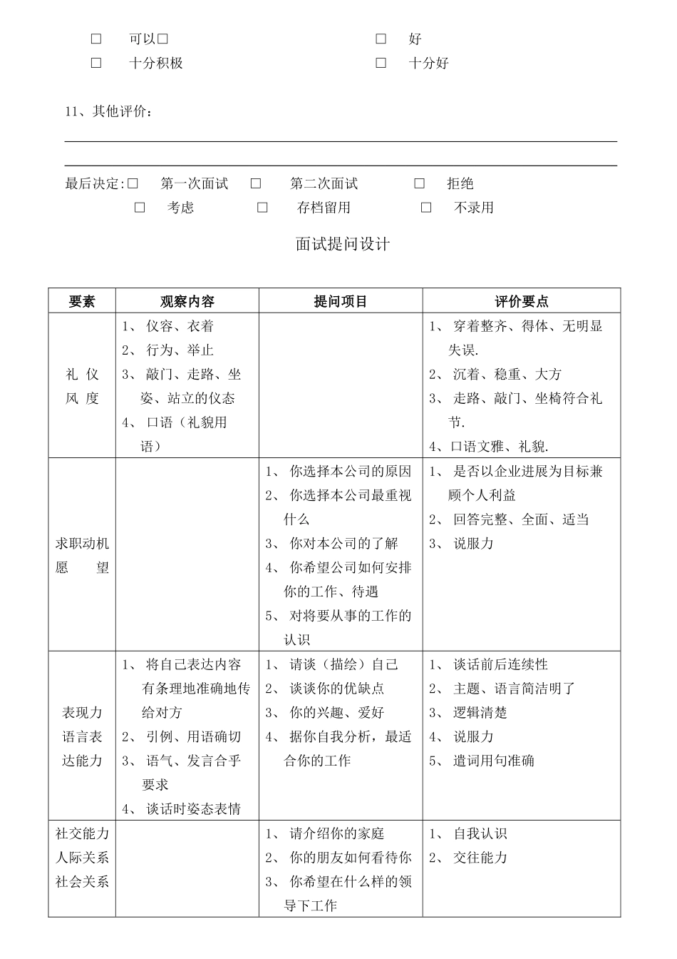 企业面试评分表_第2页