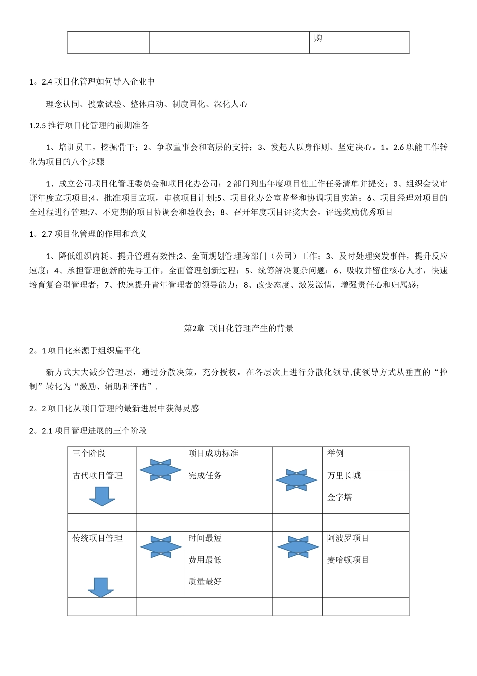 企业项目化管理实践_第3页
