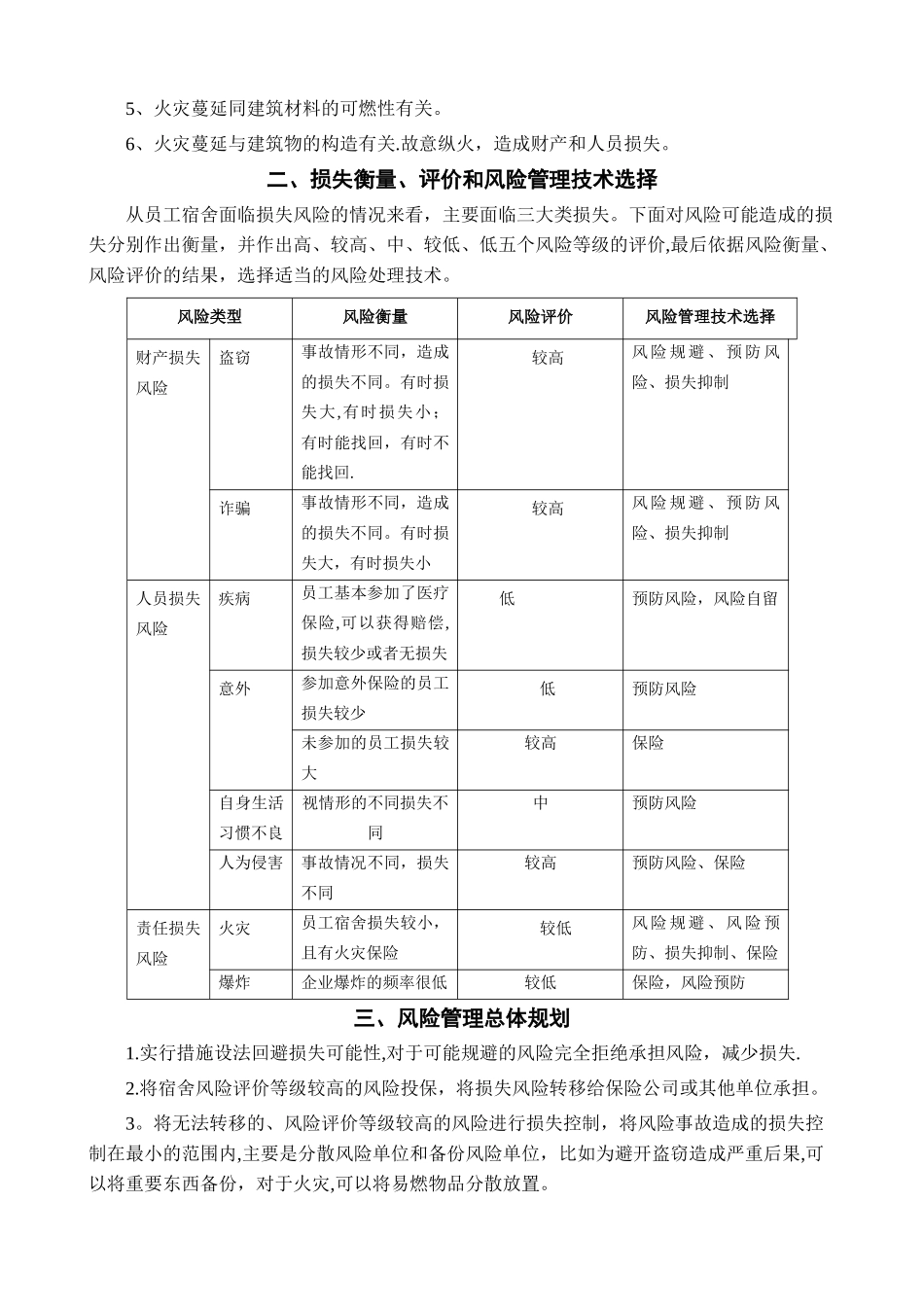企业风险管理方案：以员工宿舍为例_第2页
