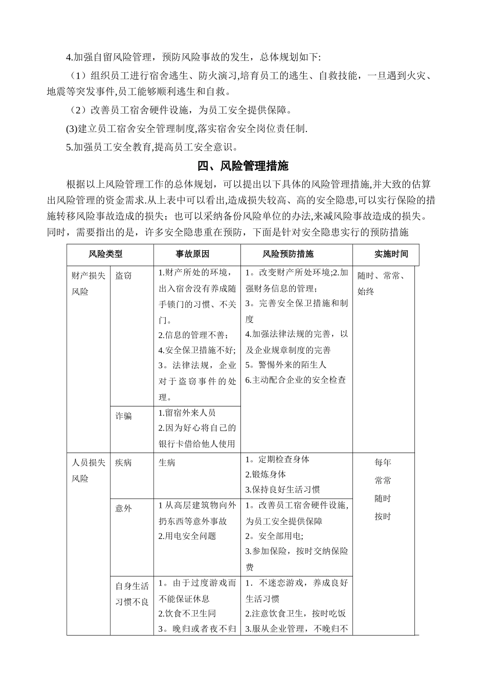 企业风险管理方案：以员工宿舍为例_第3页