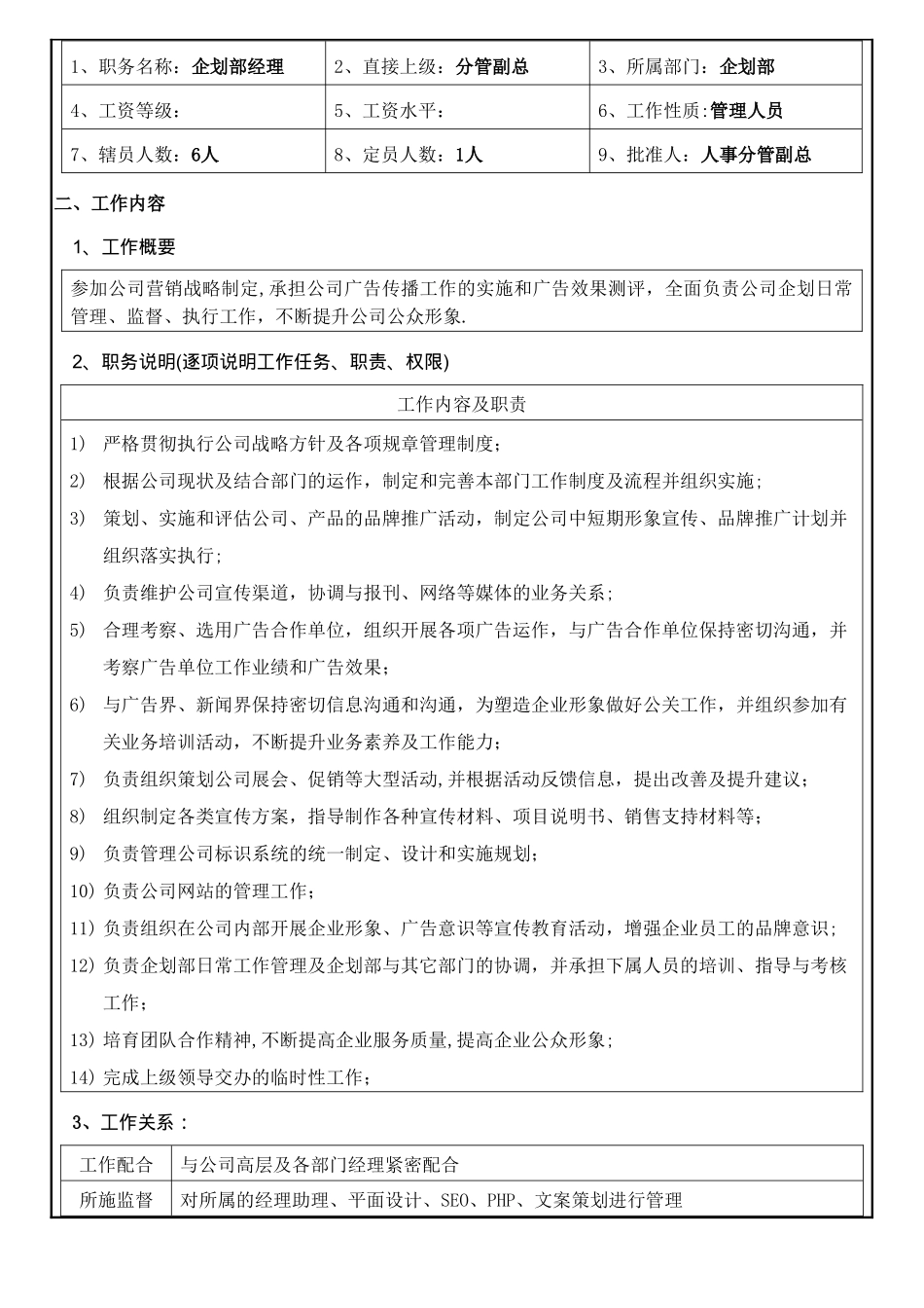 企划部人员岗位职责_第2页