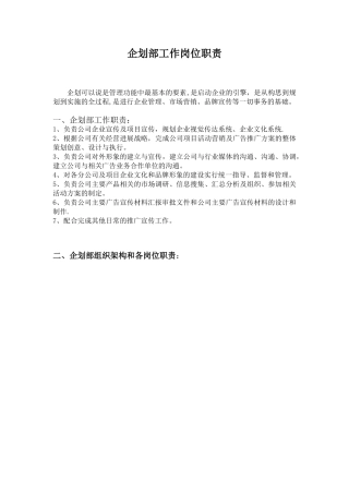 企划部岗位职责77494