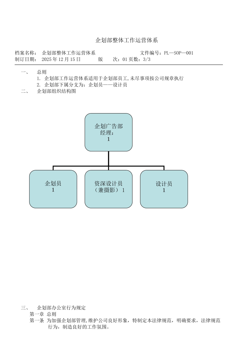 企划部工作标准流程SOP_第1页