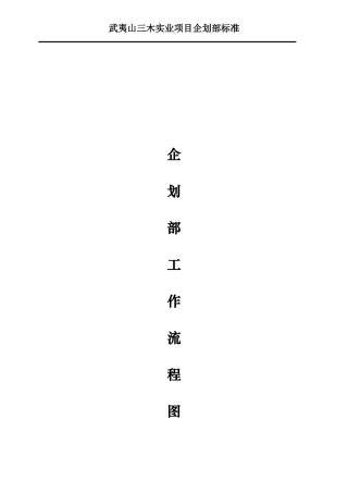 企划部工作流程图