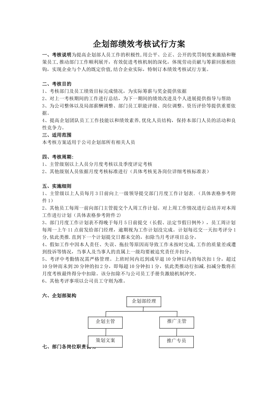 企划部考核方案_第1页