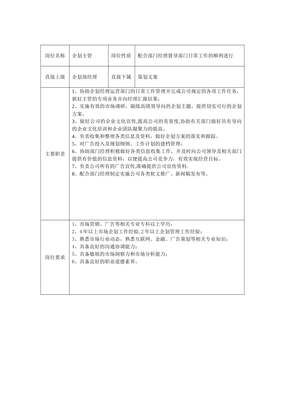 企划部考核方案_第3页